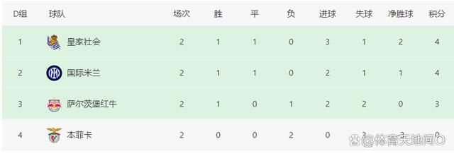 天天澡天天碰天天狠伊人五月