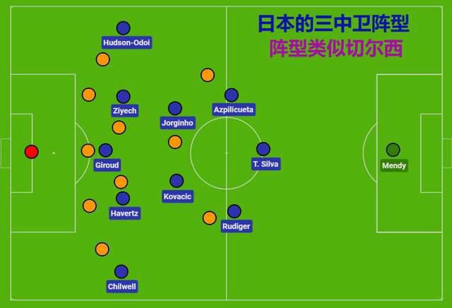 会员制餐厅在线观看