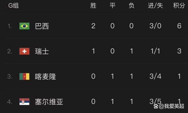 奇怪的空房