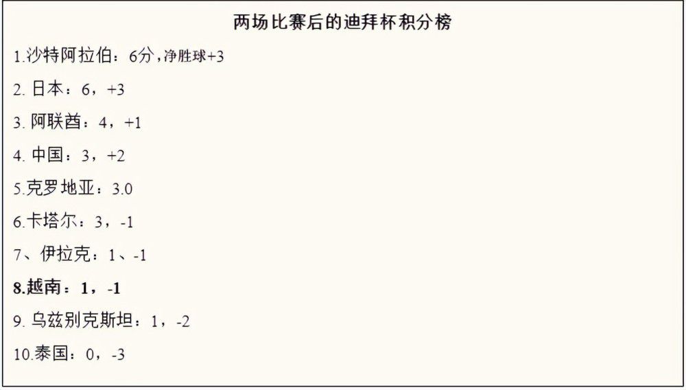 成人片在线播放