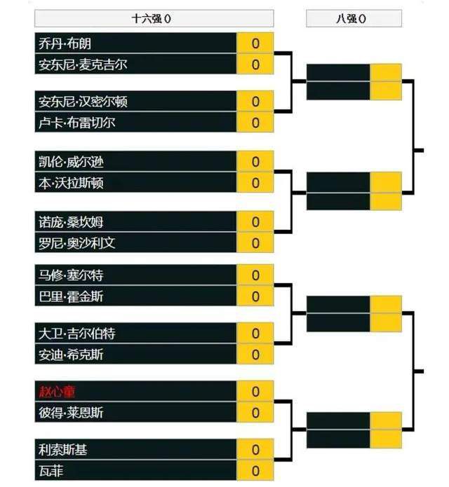 日日夜夜伊人
