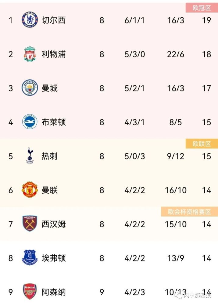 裸体孕妇孕交孕高潮
