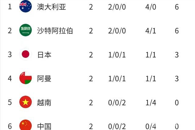 15岁免费观看全集完整版